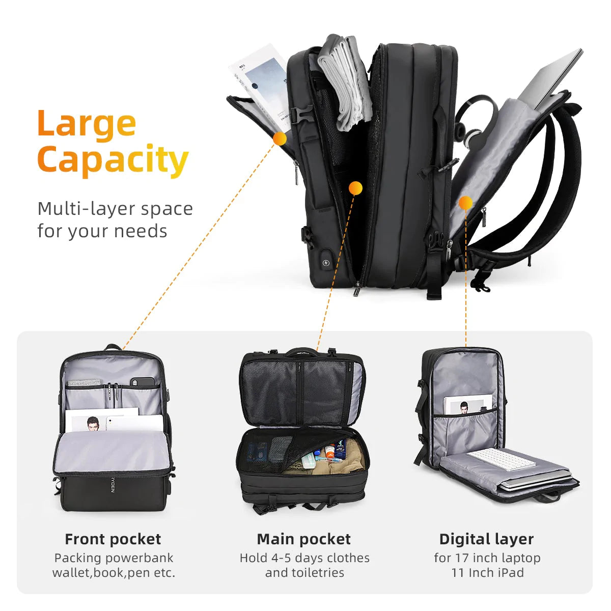 Expandable Business & Travel Laptop Backpack - 17.3inch Laptop